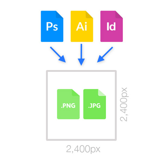 Sleevenote File Formats